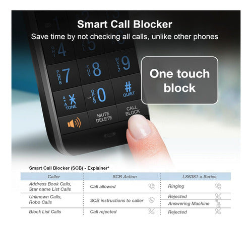 Vtech Ls6381 Telefono Inalambrico Con Bocina Bluetooth Color Negro - Excelente (Reacondicionado)